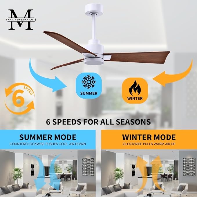 AK-MWH-WN-56 Alessandra Wet Rated 56" Ceiling Fan without Light, Remote Included, Silent DC Motor, Matte White with Walnut