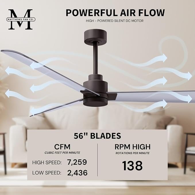 AK-TB-BN-56 Alessandra Wet Rated 56" Ceiling Fan without Light, Remote Included, Silent DC Motor, Textured Bronze with
