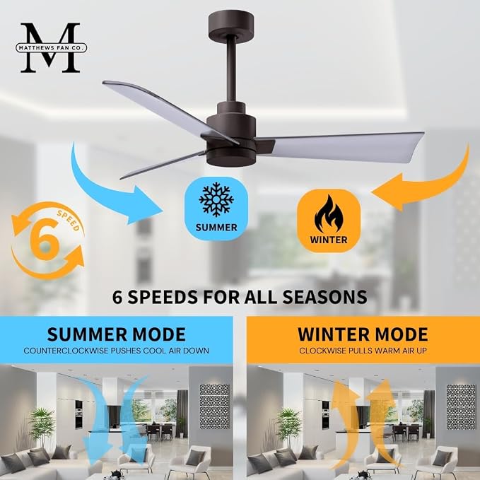 AK-TB-BN-56 Alessandra Wet Rated 56" Ceiling Fan without Light, Remote Included, Silent DC Motor, Textured Bronze with