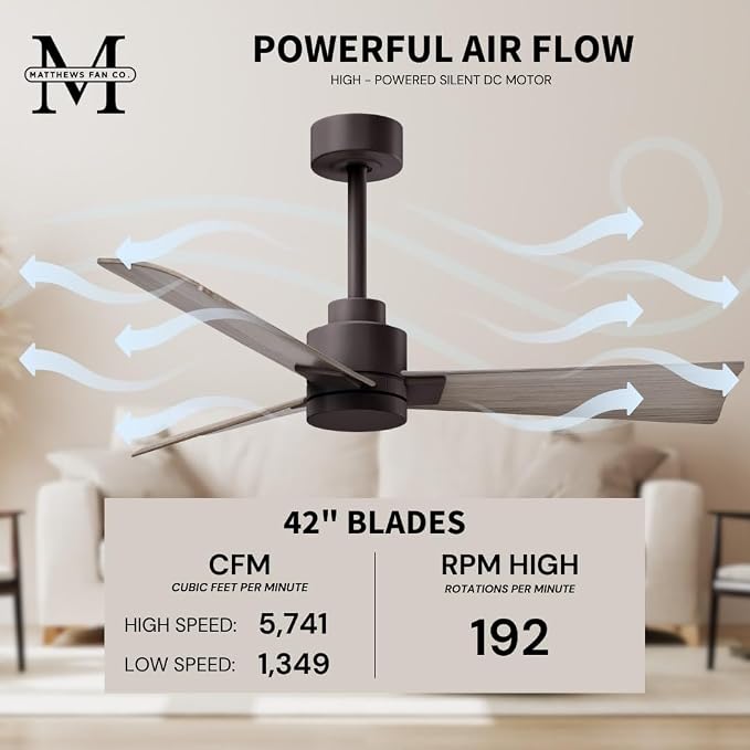 AK-TB-GA-42 Alessandra Wet Rated 42" Ceiling Fan without Light, Remote Included, Silent DC Motor, Textured Bronze with Gray