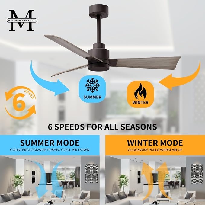 AK-TB-GA-42 Alessandra Wet Rated 42" Ceiling Fan without Light, Remote Included, Silent DC Motor, Textured Bronze with Gray