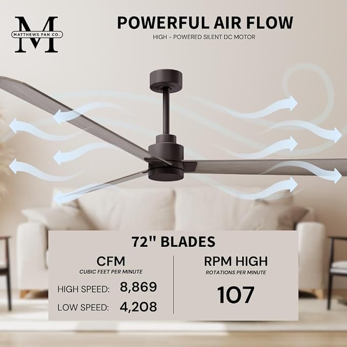AK-TB-GA-72 Alessandra Indoor/Outdoor Wet Rated Downrod Mount 72" Ceiling Fan with Remote, 3 Gray Ash ABS Blades, Textured
