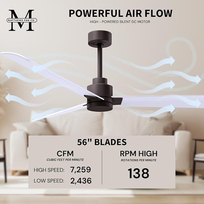 AK-TB-MWH-56 Alessandra Wet Rated 56" Ceiling Fan without Light, Remote Included, Silent DC Motor, Textured Bronze with Matte