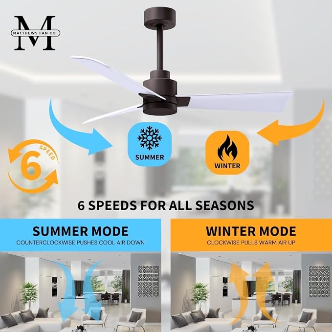 AK-TB-MWH-56 Alessandra Wet Rated 56" Ceiling Fan without Light, Remote Included, Silent DC Motor, Textured Bronze with Matte