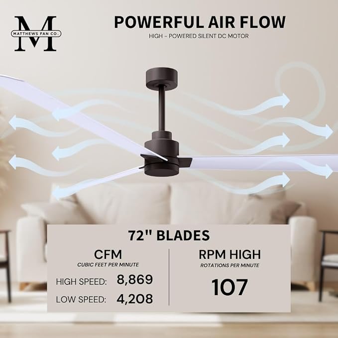 AK-TB-MWH-72 Alessandra Wet Rated 72" Ceiling Fan without Light, Remote Included, Silent DC Motor, Textured Bronze with Matte