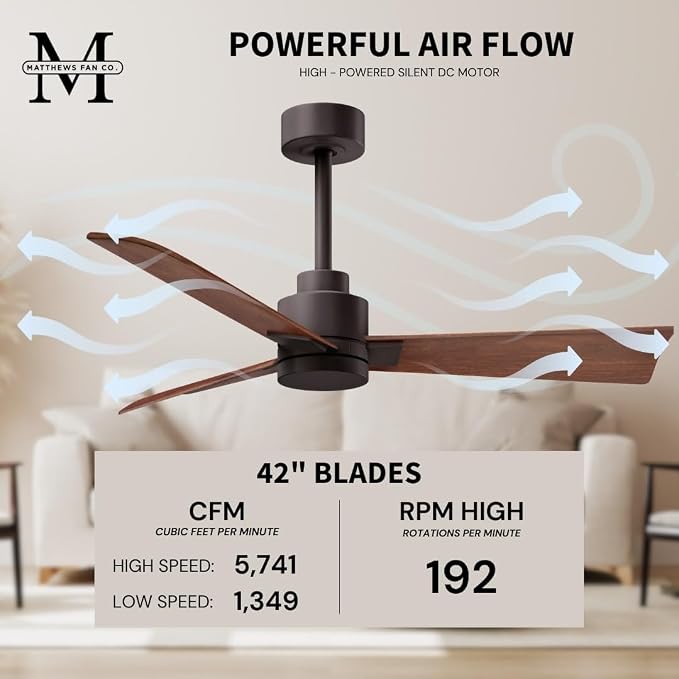 AK-TB-WN-42 Alessandra Indoor/Outdoor Wet Rated Downrod Mount 42" Ceiling Fan with Remote, 3 Walnut Tone ABS Blades, Textured