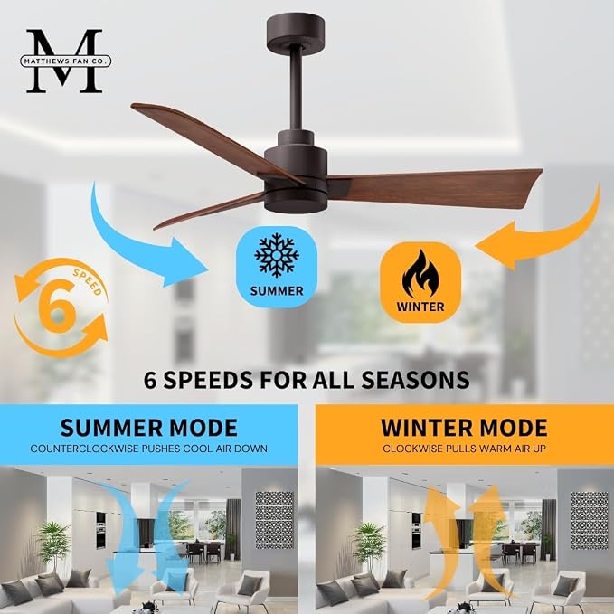 AK-TB-WN-42 Alessandra Indoor/Outdoor Wet Rated Downrod Mount 42" Ceiling Fan with Remote, 3 Walnut Tone ABS Blades, Textured