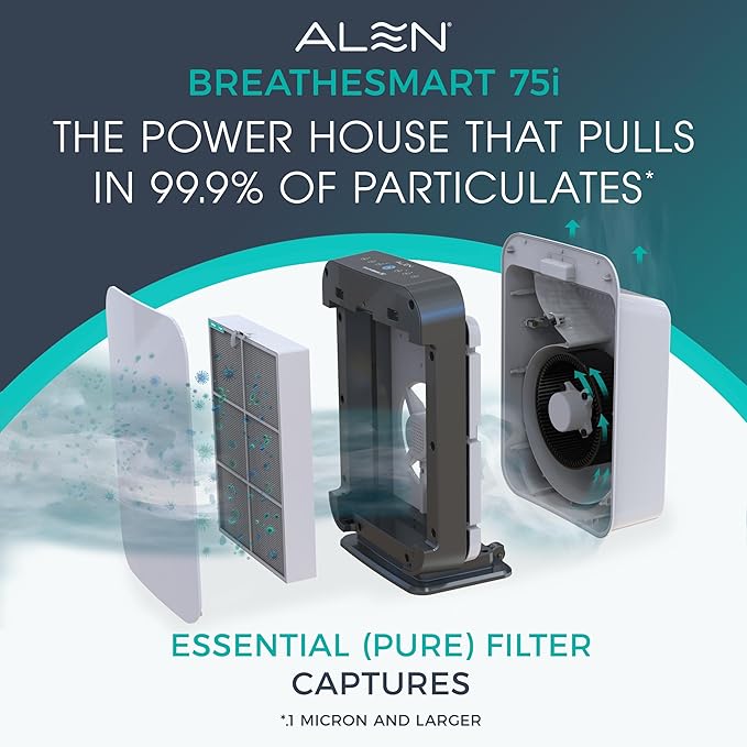 Air Purifer BreatheSmart 75i HEPA w/Pure Filter for Large Rooms up to 2800 Sq. Ft., alternate product view 2