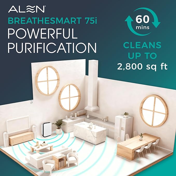 Air Purifer BreatheSmart 75i HEPA w/Pure Filter for Large Rooms up to 2800 Sq. Ft., alternate product view 3