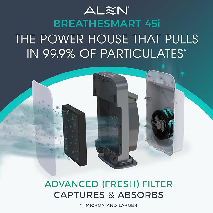 Air Purifier BreatheSmart 45i HEPA with Fresh Filter + Carbon for Large Rooms up to 1900 Sq., alternate product view