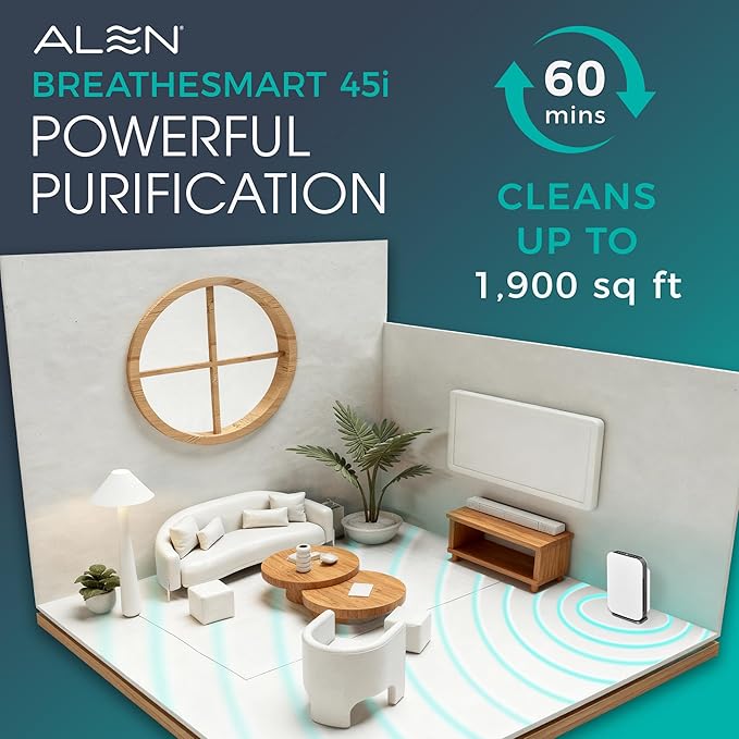 Air Purifier BreatheSmart 45i HEPA with Fresh Filter + Carbon for Large Rooms up to 1900 Sq., alternate product view