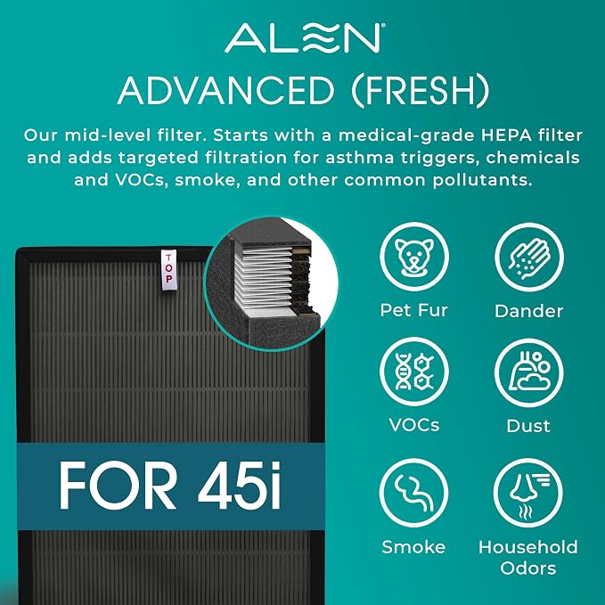 Air Purifier BreatheSmart 45i HEPA with Fresh Filter + Carbon for Large Rooms up to 1900 Sq., alternate product view