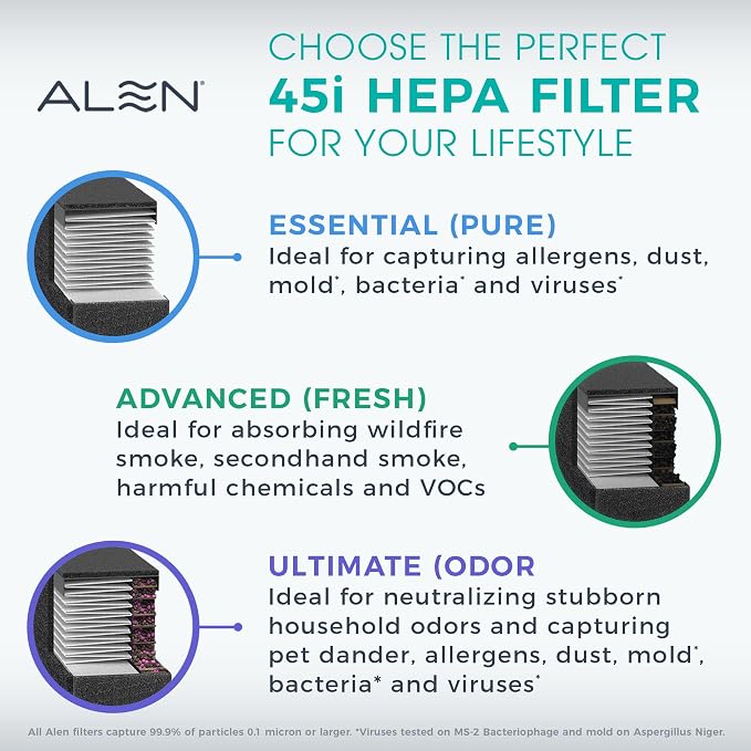 Air Purifier BreatheSmart 45i HEPA with Fresh Filter + Carbon for Large Rooms up to 1900 Sq., alternate product view