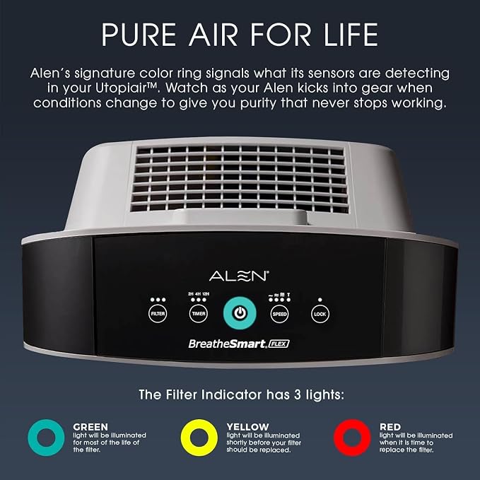 Air Purifier BreatheSmart Flex HEPA with Pure Filter, Exchange Rate of 700 Sq. Ft in 30 Minutes, 1400 Sq., alternate