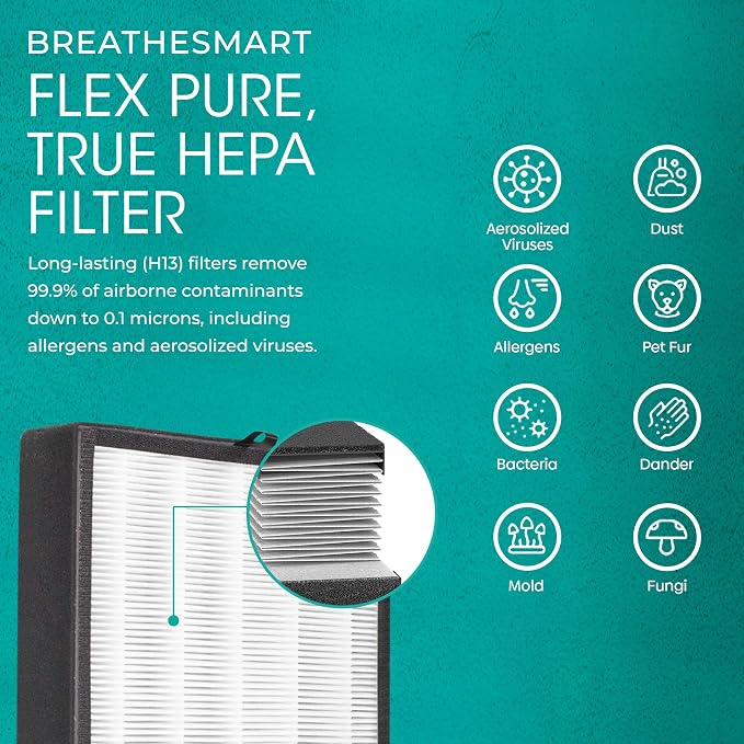 BreatheSmart Flex HEPA Air Purifier with Pure Filter | 700 Sq. Ft., alternate product view 2
