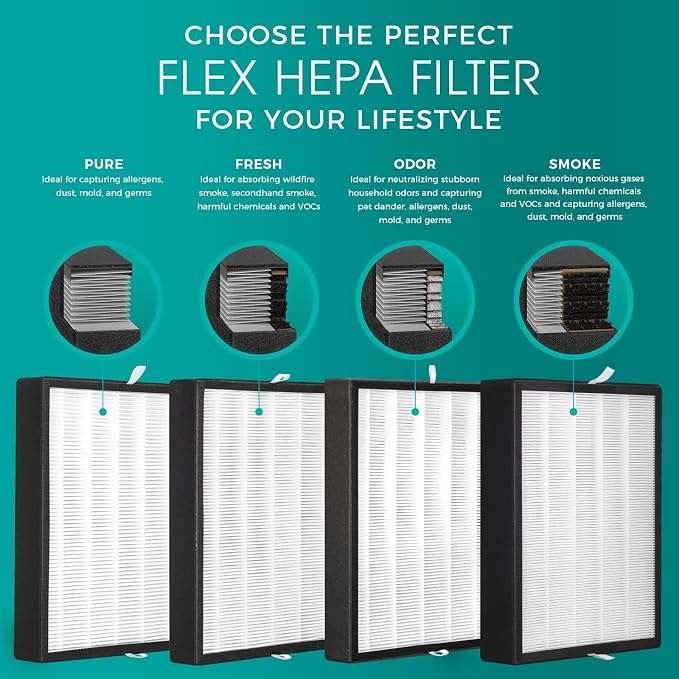 BreatheSmart Flex HEPA Air Purifier with Pure Filter | 700 Sq. Ft., alternate product view 7