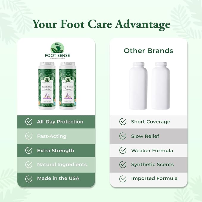 All Natural Foot & Shoe Powder, Foot Deodorant, Talc-Free, Odor Eliminator, & Deodorizes, alternate product view 8