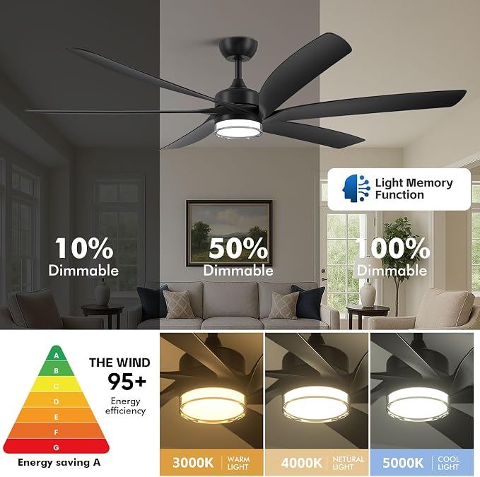 All Weather Outdoor Ceiling Fan with Light Wet Rated, 64 Inch Modern Smart Ceiling Fans, Voice/Wifi/RemoteControl, 6 Large