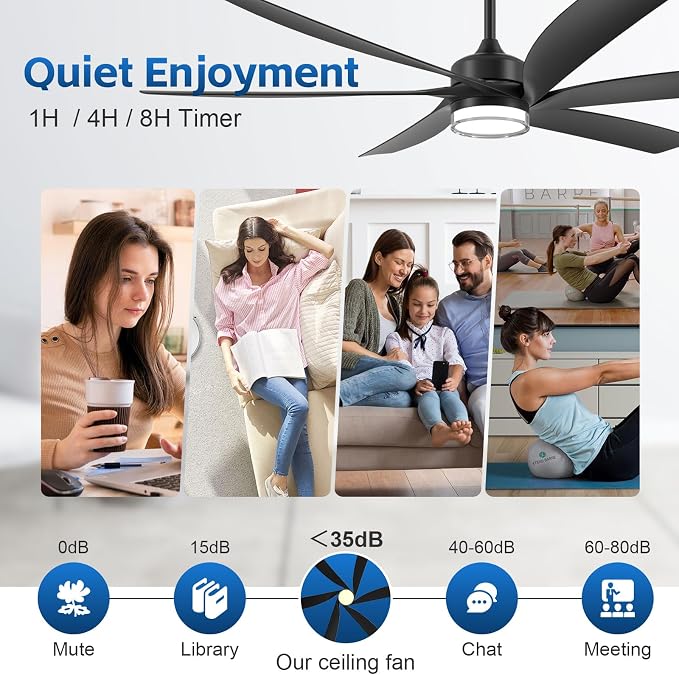 All Weather Outdoor Ceiling Fan with Light Wet Rated, 64 Inch Modern Smart Ceiling Fans, Voice/Wifi/RemoteControl, 6 Large