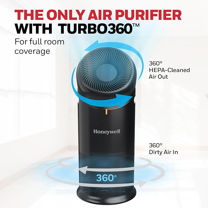 Allergen PlusTM 3-in-1 HEPA Air Purifier, Fan & Air Circulator, 1928 Ft2 Rooms in 1 hour, Air Quality Sensor, Sleep Mode