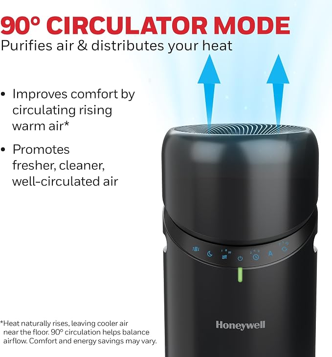 Allergen PlusTM 3-in-1 HEPA Air Purifier, Fan & Air Circulator, 1928 Ft2 Rooms in 1 hour, Air Quality Sensor, Sleep Mode