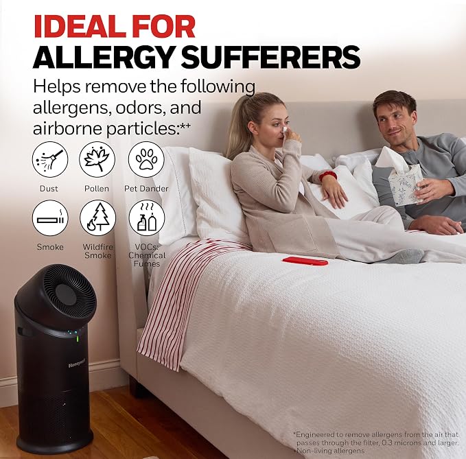 Allergen PlusTM 3-in-1 HEPA Air Purifier, Fan & Air Circulator, 1928 Ft2 Rooms in 1 hour, Air Quality Sensor, Sleep Mode