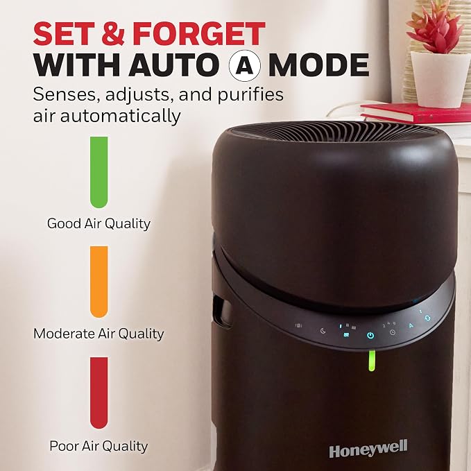 Allergen PlusTM 3-in-1 HEPA Air Purifier, Fan & Air Circulator, 1928 Ft2 Rooms in 1 hour, Air Quality Sensor, Sleep Mode