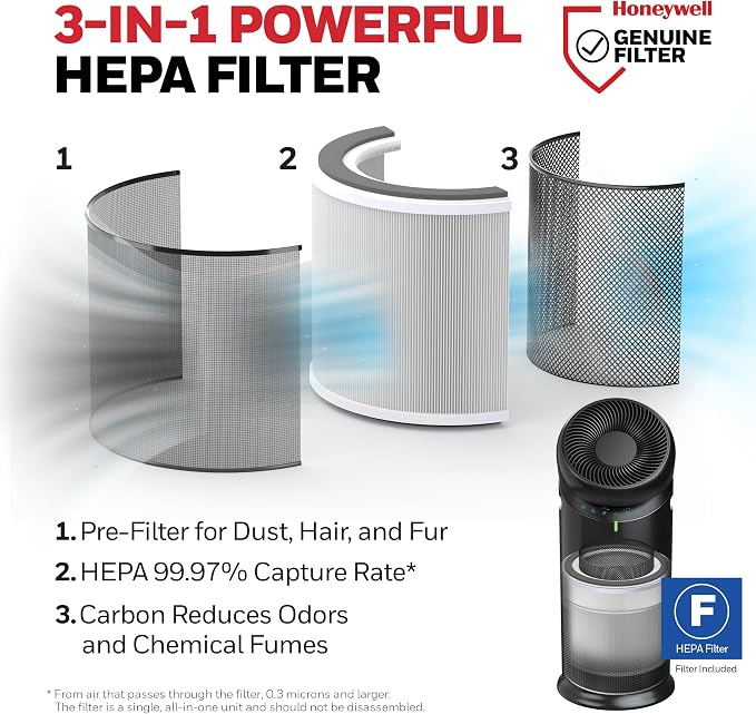 Allergen PlusTM 3-in-1 HEPA Air Purifier, Fan & Air Circulator, 1928 Ft2 Rooms in 1 hour, Air Quality Sensor, Sleep Mode
