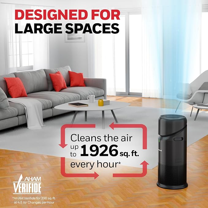 Allergen PlusTM 3-in-1 HEPA Air Purifier, Fan & Air Circulator, 1928 Ft2 Rooms in 1 hour, Air Quality Sensor, Sleep Mode
