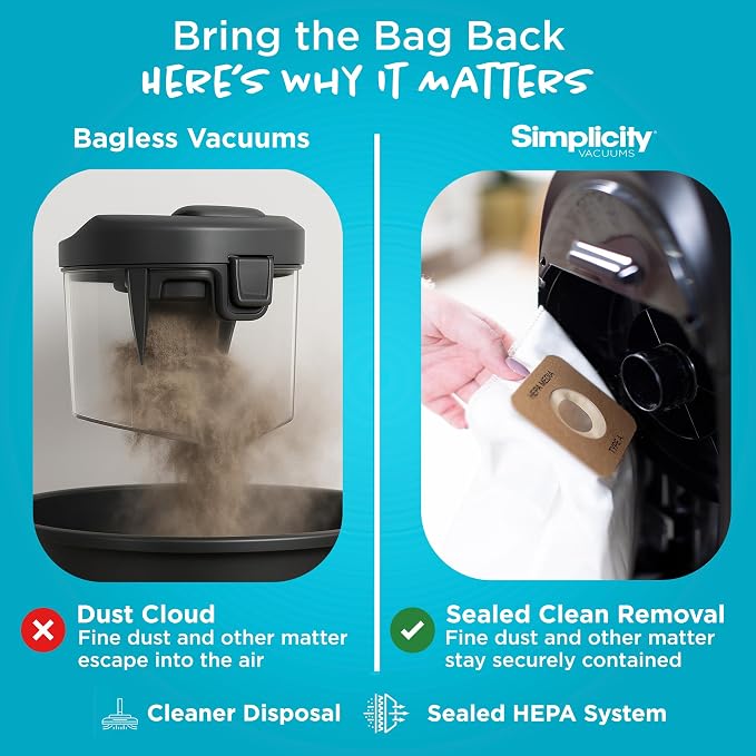 Allergy Bagged Vacuum Cleaners for Home, Carpet, Rugs, and Hardwood, alternate product view 6