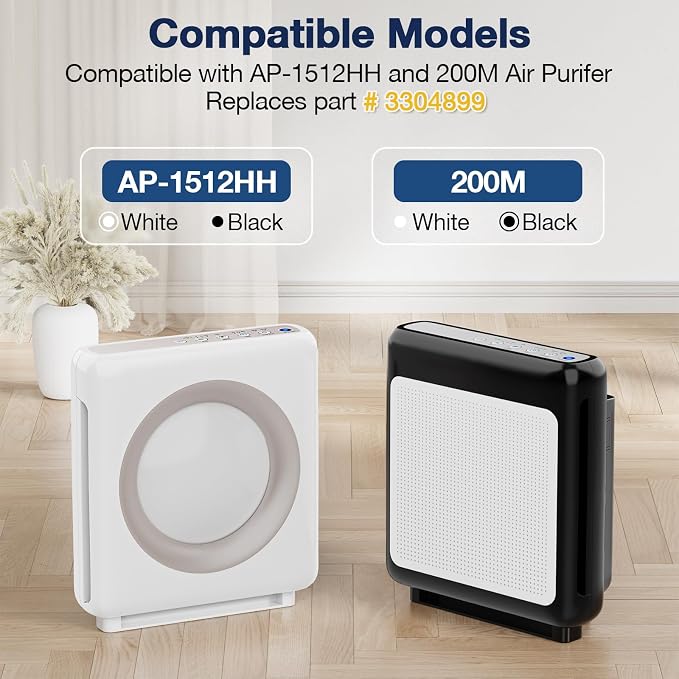 AP-1512HH Air Purifi-er Replacement Filt-er Set Compatible with Airmega AP-1512HH Air Purifi-er and Airmega 200M Air