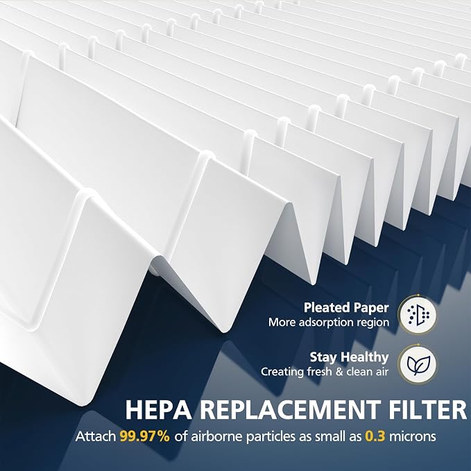 AP-1512HH Air Purifi-er Replacement Filt-er Set Compatible with Airmega AP-1512HH Air Purifi-er and Airmega 200M Air