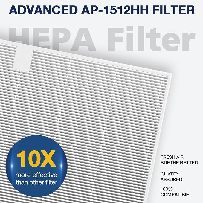 AP-1512HH Air Purifi-er Replacement Filt-er Set Compatible with Airmega AP-1512HH Air Purifi-er and Airmega 200M Air
