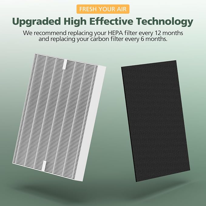 AP-1512HH Filter Set Replacement for Airmega AP-1512HH and 200M Air Purifiers, 3 Efficient Filters Only, Compared to