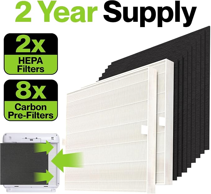 AP-1512HH HEPA Set Compatible with Filter - 2 Year Supply - Compatible with Airmega AP-1512HH & Airmega Filter