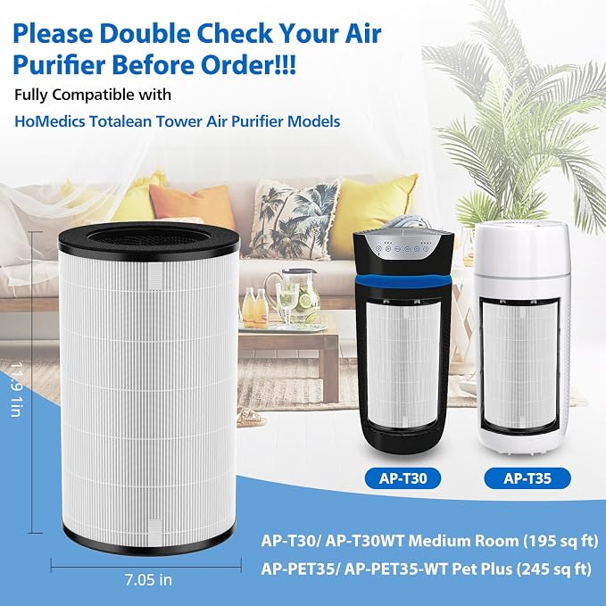 AP-PET35 AP-T30 Replacement Filter Compatible with TotalClean Air Purifier Models 5-in-1 AP-T30FL AP-T30WT