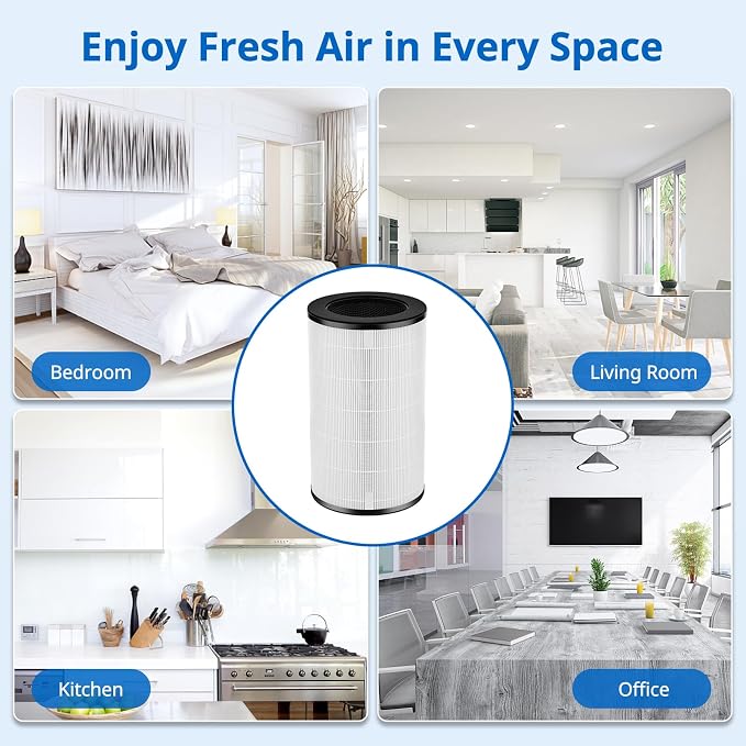 AP-PET35 AP-T30 Replacement Filter Compatible with TotalClean Air Purifier Models 5-in-1 AP-T30FL AP-T30WT