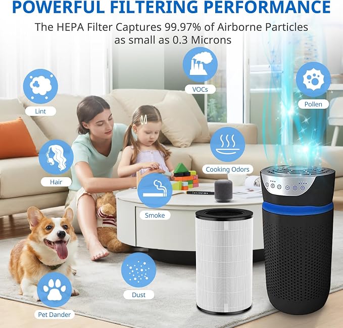 AP-PET35 AP-T30 Replacement Filter Compatible with TotalClean Air Purifier Models 5-in-1 AP-T30FL, alternate view 5