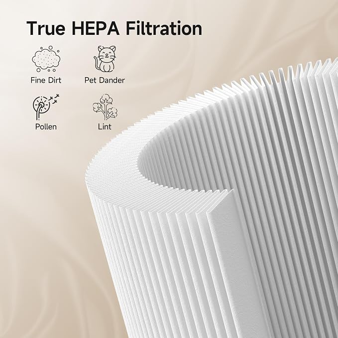 AP02 Replacement Filter Compatible with AP02 Air Purifier, 3-in-1 H13 True HEPA Filter with Activated Carbon, 2 Pack