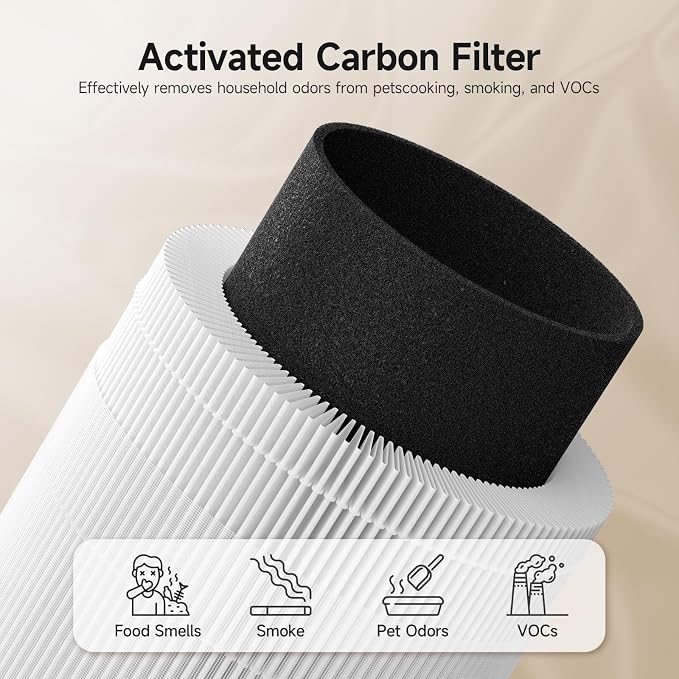 AP02 Replacement Filter Compatible with AP02 Air Purifier, 3-in-1 H13 True HEPA Filter with Activated Carbon, 2 Pack