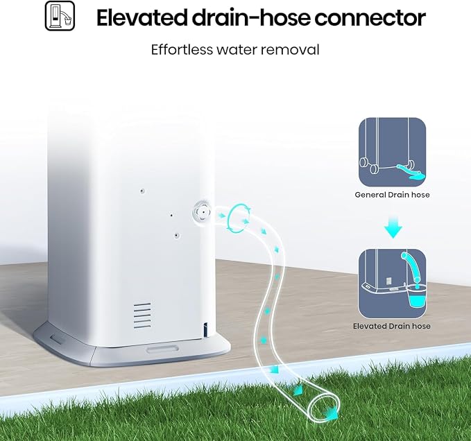 API0825UW1D Smart Inverter Twin Hose 8,000 BTU (DOE) 350 SF Heat/Cool Tower Portable Air Conditioner, White, Compatible with