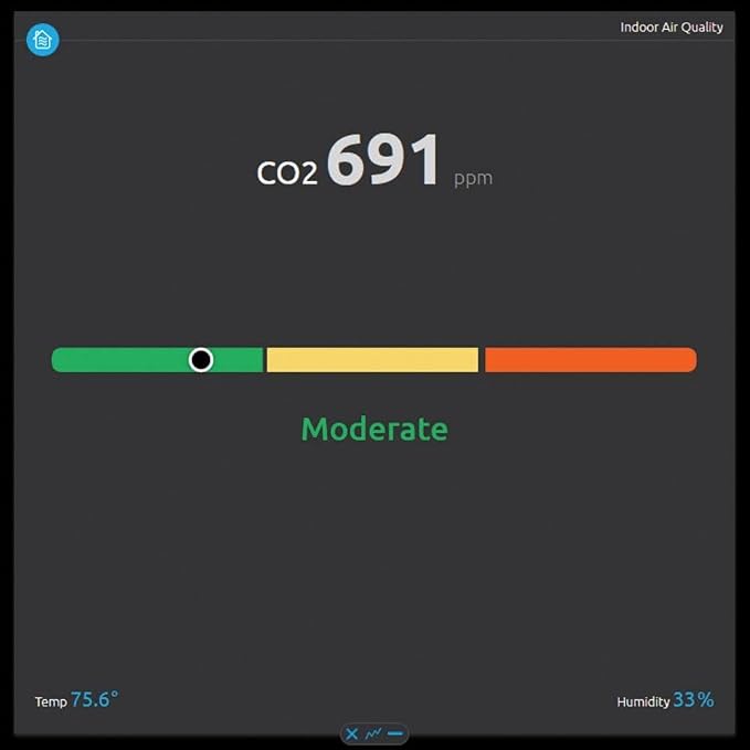 AQIN Wireless Indoor Air Quality Index PM2.5, PM10 and CO2 Particulate Monitor, alternate product view 2