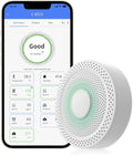 AQS1 9-in-1 Air Quality Monitor - PM1/2.5/10, TVOC, CO2/CO2e, Temp/RH/Air Pressure, Multiple Alerts, WiFi/RS485 Connectivity