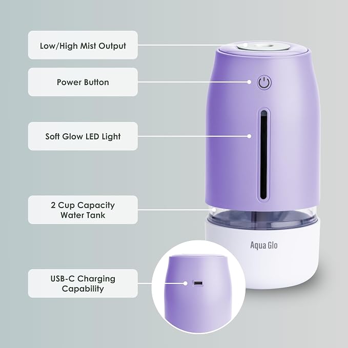 Aqua Glo Personal, Portable Humidifiers for Bedroom – Ultrasonic Cool Mist Humidifier with Built In Rechargeable Battery.