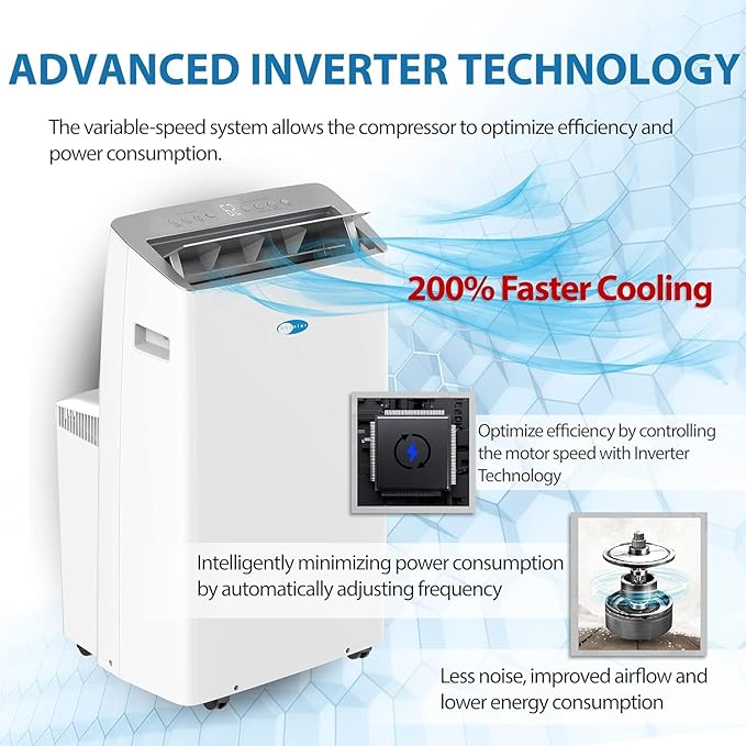 ARC-1030WN 12000 BTU (10000 BTU SACC) NEX Inverter Dual Hose Cooling Portable Air Conditioner, Dehumidifier, and Fan with