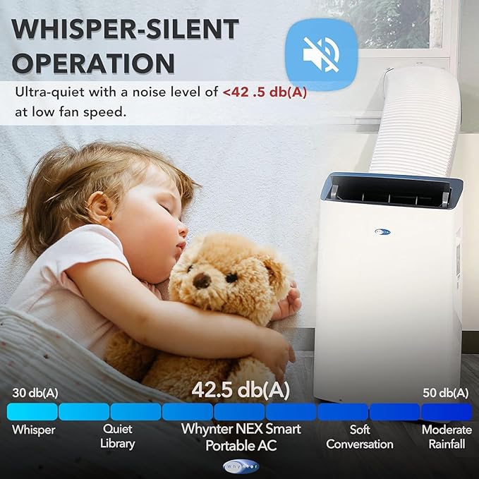 ARC-1030WN 12000 BTU (10000 BTU SACC) NEX Inverter Dual Hose Cooling Portable Air Conditioner, Dehumidifier, and Fan with