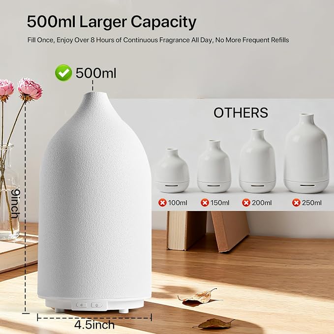 Aroma Diffuser,500ML Ceramic Ultrasonic Essential Oil Diffuser for Aromatherapy with 7-Color LED Light Waterless Auto Off for