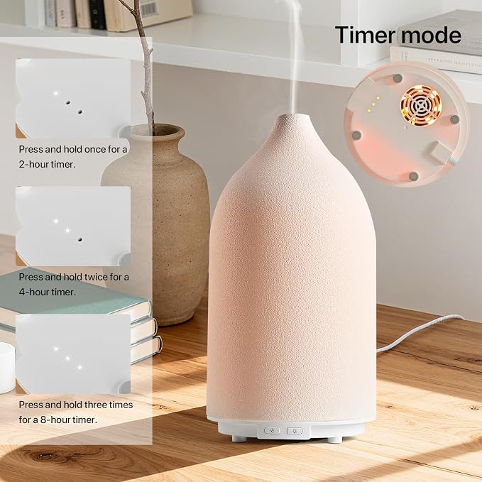 Aroma Diffuser,500ML Ceramic Ultrasonic Essential Oil Diffuser for Aromatherapy with 7-Color LED Light Waterless Auto Off for