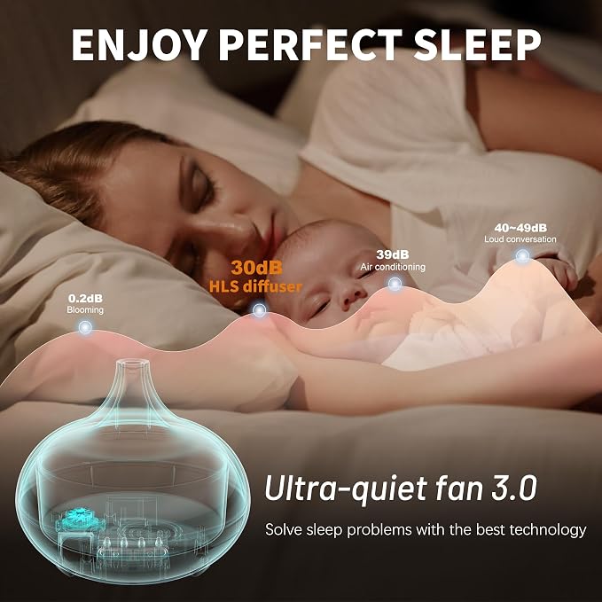 Aroma Diffuser for Essential Oil Large Room,Office Essential Oil Diffusers for Home Kids, alternate product view 3