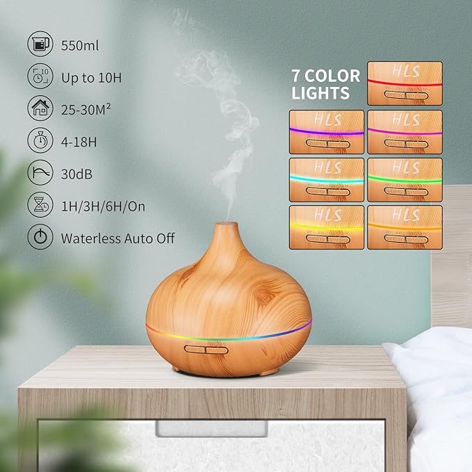 Aroma Diffusers for Essential Oils Large Room with 10 Essential Oils,Ultrasonic Aromatherapy Diffuser for Home Bedroom